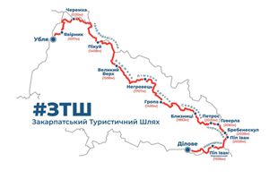 Transcarpathian tourist route